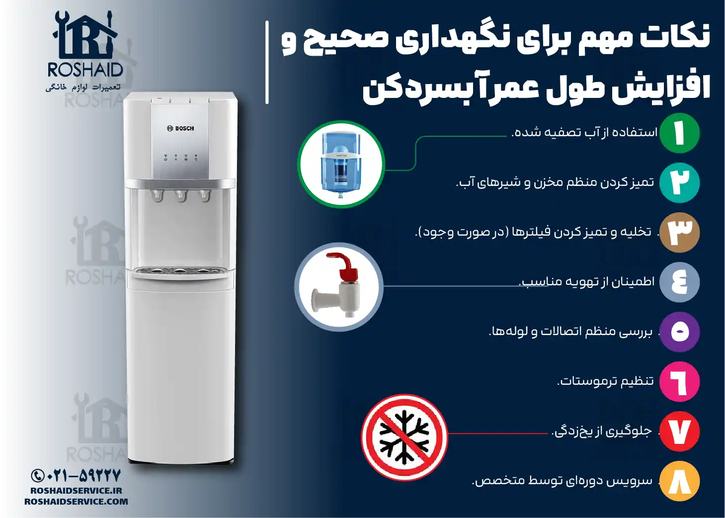 نکات مهم برای نگهداری صحیح و افزایش طول عمر آبسردکن